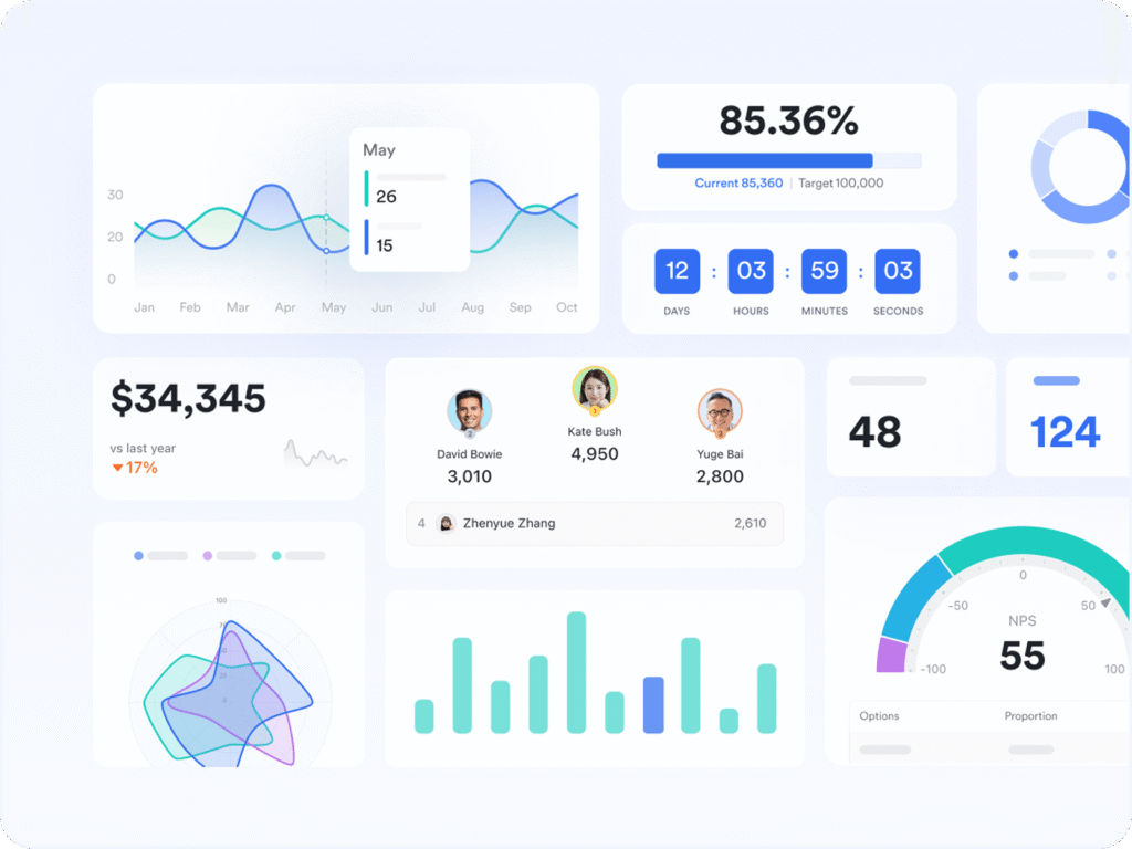 Smart Table Design Service with Lark Base